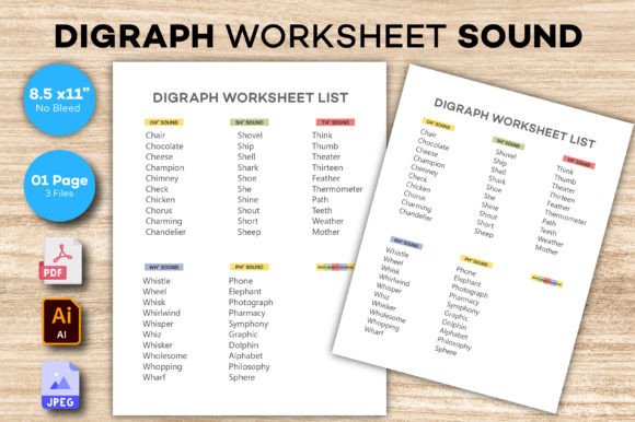 Digraph Worksheet- Ch, Sh, Th, Wh, Ph: A Practical Guide to Choosing the Right Phonics Resource